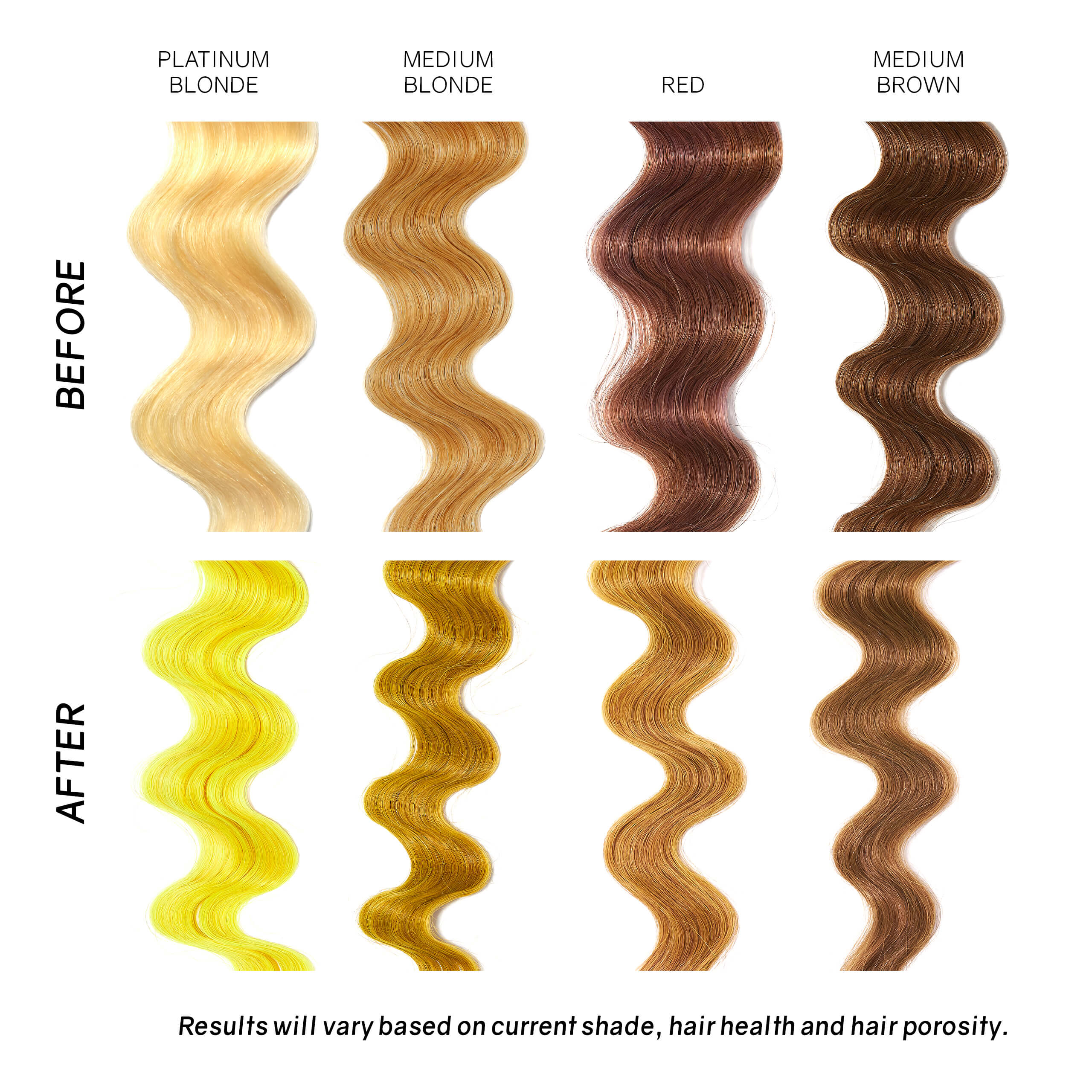 Extreme Yellow Healthy Color Duo - Image 5